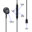 Manos Libres Samsung AKG Tipo C – Audífonos con Micrófono