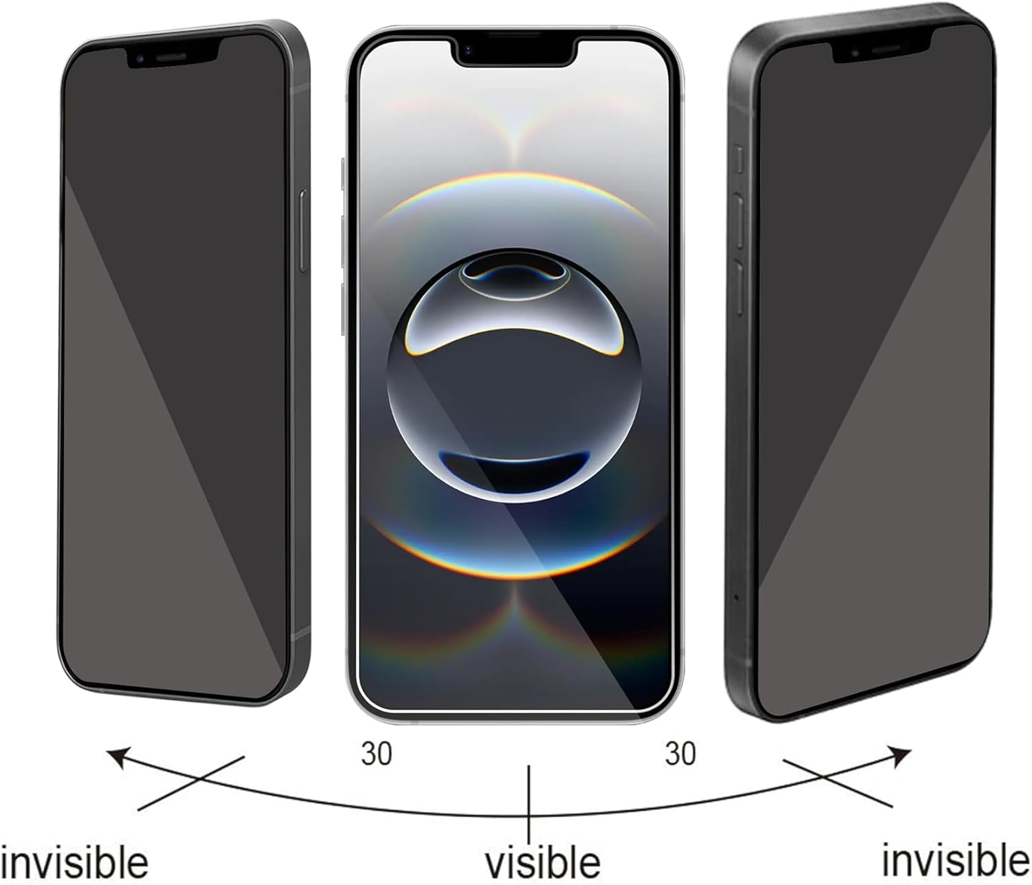 Protector de Pantalla de Privacidad – Dureza 9H contra golpes, rayaduras y tecnología Antiespía