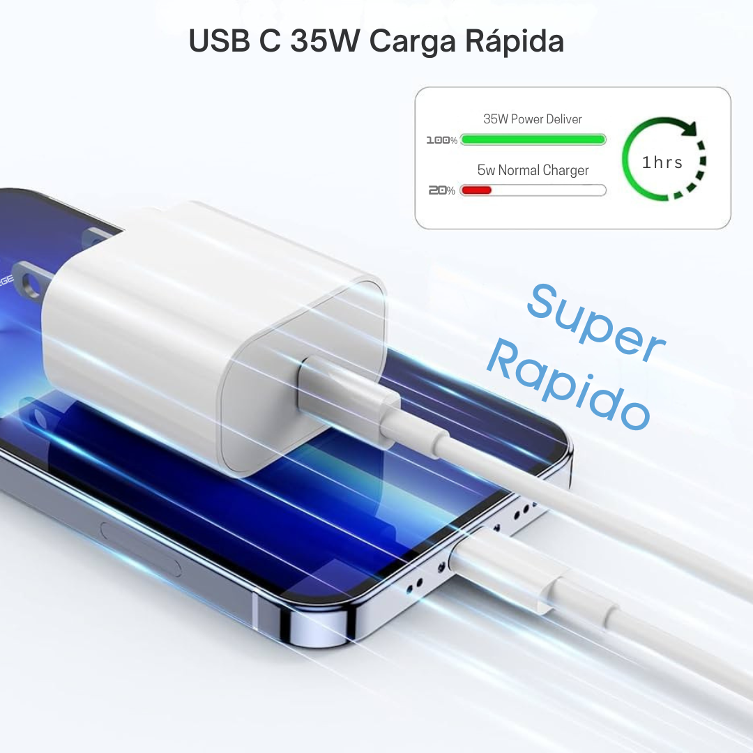 Cargador iPhone 35W con Cable Tipo C a Tipo C – Carga Súper Rápida